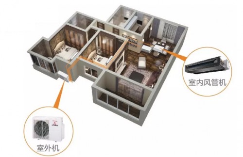 用科技，成就強大！三菱重工中央空調(diào)讓你不服“暑”